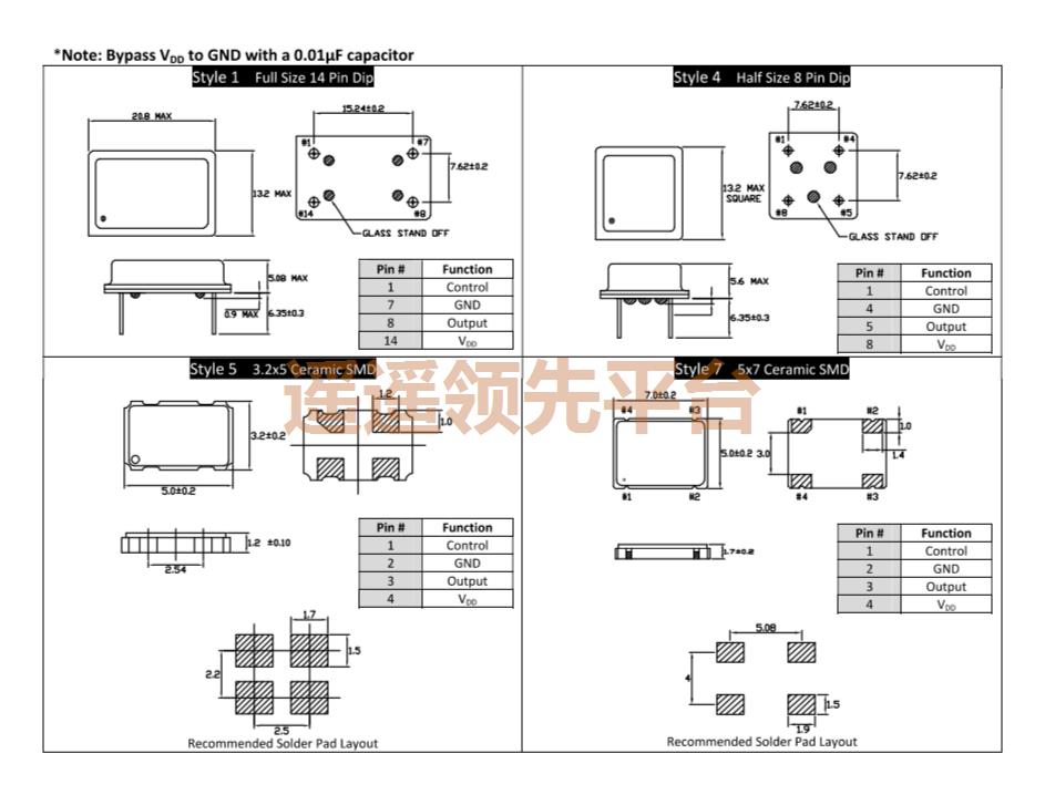 CPPFXC7-A7BR-4.0TS,CardinalԴty8ƽ̨¼,FIPO?CPPFXty8ƽ̨¼,ɵCardinalty8ƽ̨¼