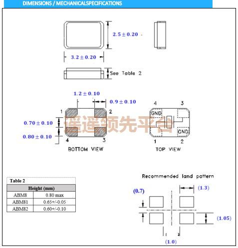 ELM8-12.5829MHz-16-R60-1U-T,AELƬty8ƽ̨¼,ELM8ŷty8ƽ̨¼