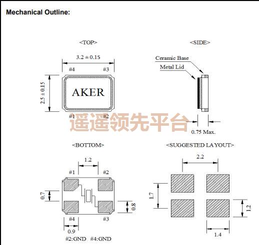 C3E-24.000-9-1010-R,AKERty8ƽ̨¼,C3EԴƬty8ƽ̨¼