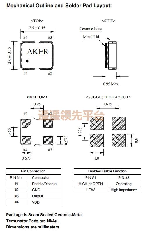 S218025T-24.000-R,AKERԴty8ƽ̨¼,S2̨ty8ƽ̨¼