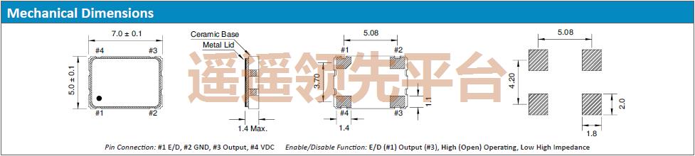QTX733A12.0000B15M,QTX7ĽƬty8ƽ̨¼,Quarztechnik