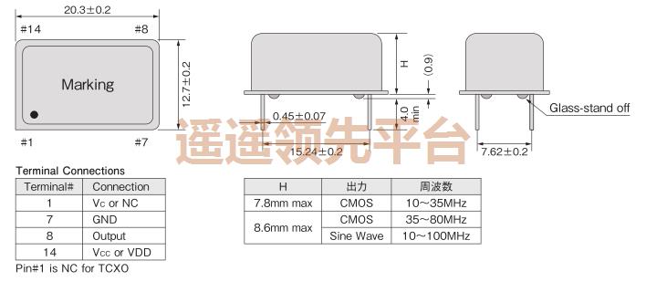 CHA-750LX-20.00000MHz,NAKAɿty8ƽ̨¼,CHAԴty8ƽ̨¼