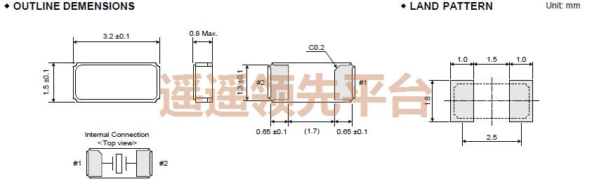 F2S-32768-090-D70 -R-X,ձRIVERԴty8ƽ̨¼,TFX-02Sг