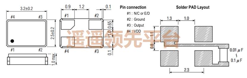 SXO-32-33ST-30F3-20.000MHz,SHINSUNGƬty8ƽ̨¼,SXO-32ty8ƽ̨¼