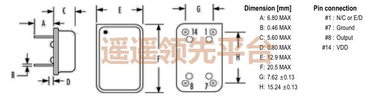 SXO-D1-33ST-30F3-20.000MHz,SHINSUNGԴty8ƽ̨¼,SXO-D1