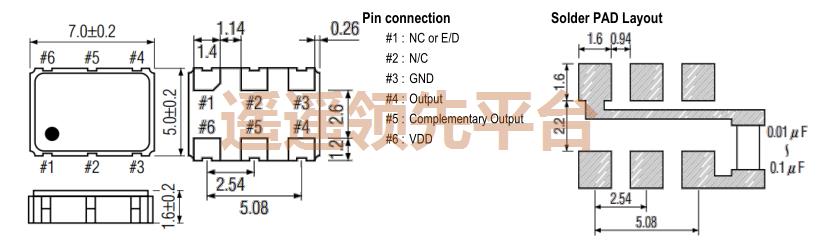 SXO-D-S-33ST-30HZ-155.520MHz,SHINSUNGƬty8ƽ̨¼,SXO-D-Sty8ƽ̨¼