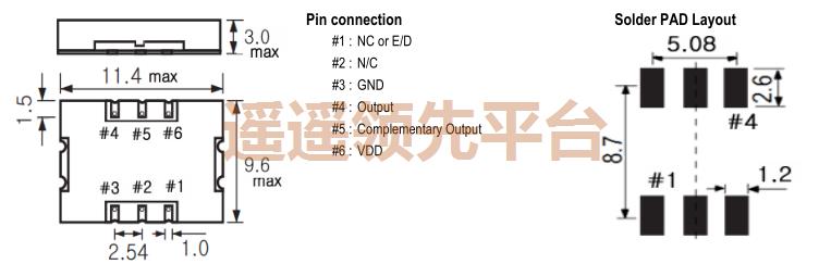 SXO-D-S2-33ST-30HZ-155.520MHz,Դ,SXO-D-S2ty8ƽ̨¼