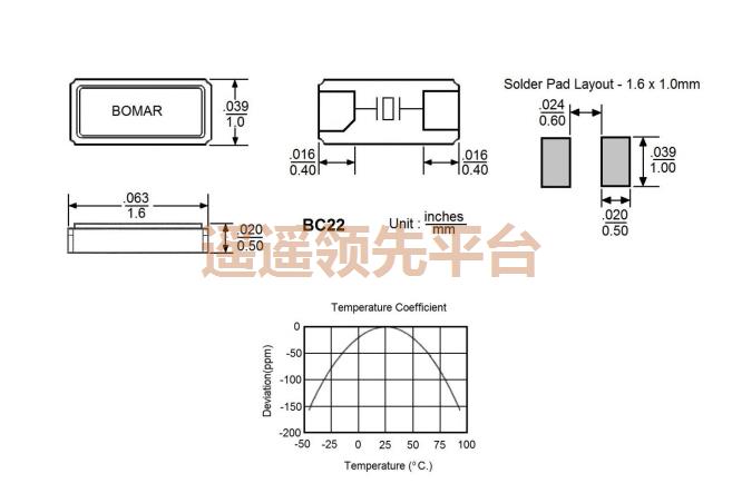 BC22CCD112.5-32.768K,BomarƬty8ƽ̨¼,BC22Դг