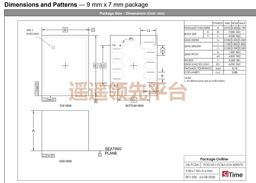 SiT2044BM-S2-18EA25.000625D,SITIME²ty8ƽ̨¼,SiT2044BMty8ƽ̨¼