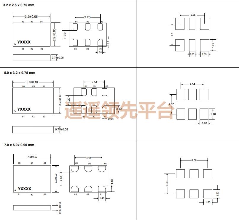 SiT9120AC-1C2-33E125.000000T,SITIMEԴty8ƽ̨¼,SiT9120ty8ƽ̨¼