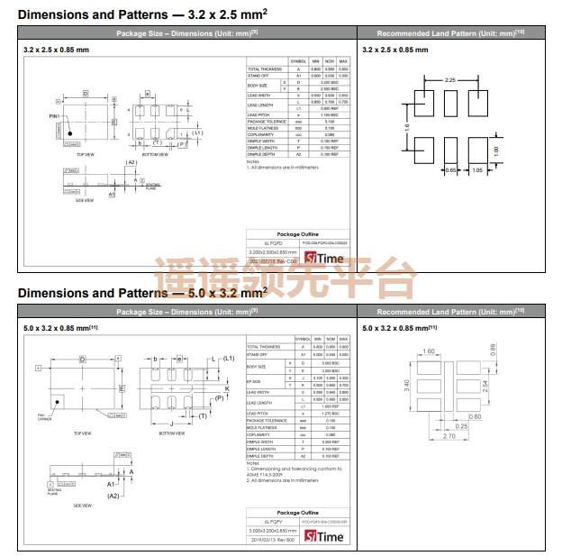 SiT9366AC-1B2-33E125.000000T,SITIMEty8ƽ̨¼,SiT9366Դty8ƽ̨¼