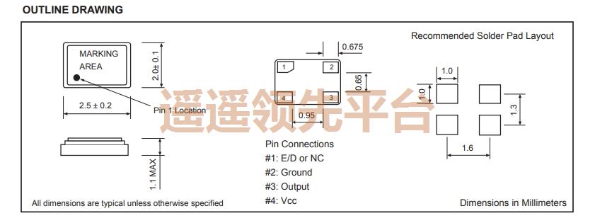 XO22-25M000-B50A3,Fortimingͨty8ƽ̨¼,XO22ʯӢԴty8ƽ̨¼