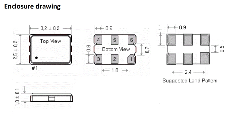 AXE3225P\33\50_Rev.1-125.000MHz,AXTALԴty8ƽ̨¼,AXE3225Pty8ƽ̨¼