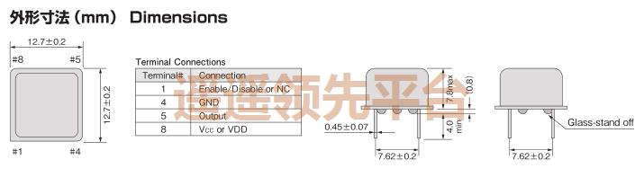 CHN-650LG-40. 00000MHz,ձNAKAɿty8ƽ̨¼,CHNʯӢty8ƽ̨¼
