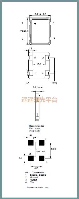 ISM91-3251BH-20.000,ILSlԴŷty8ƽ̨¼,ISM91ʯӢ