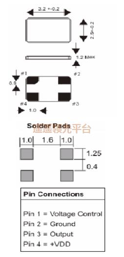 V27M000000S016,AELԴ,3225Ƭty8ƽ̨¼